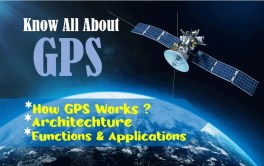 Know All About GPS
