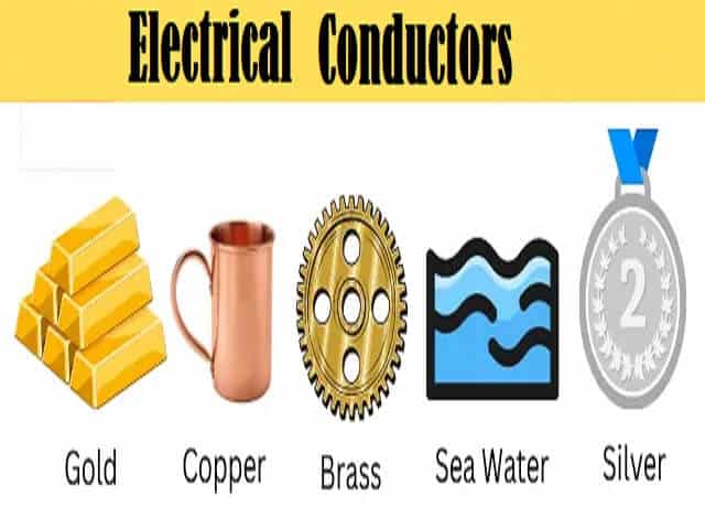 Electrical Conductor Examples