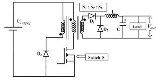 Forward Converter SMPS