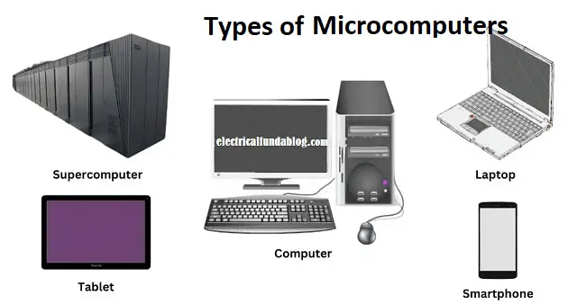 Types-of-Microcomputers