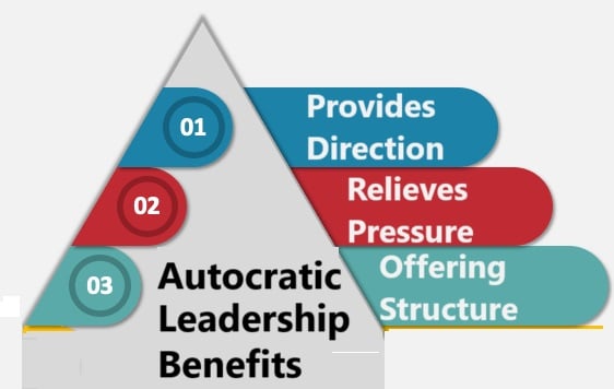 Autocratic_Leadership_Benefits