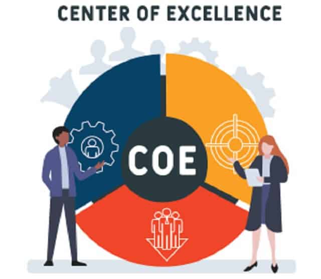 CoE CoE