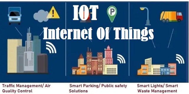 IOT