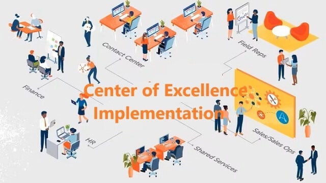 Implementation of Center of Excellence Implementation of Center of Excellence