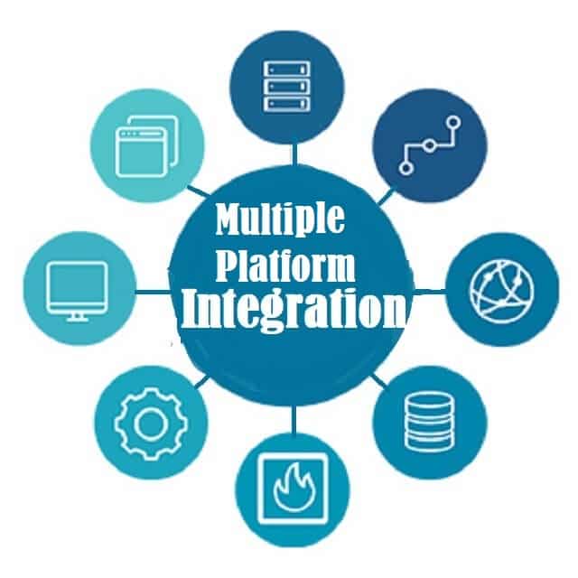 Multiple Platform Integration