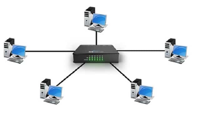 Network-Hub