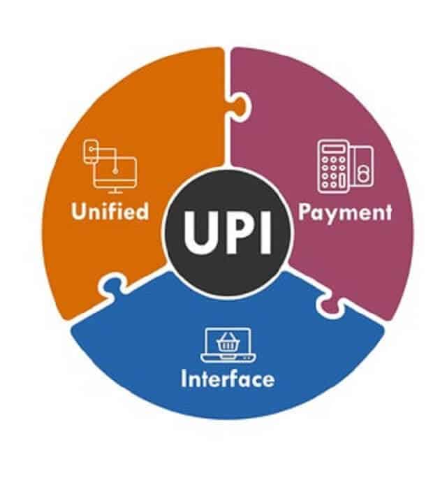 UPI