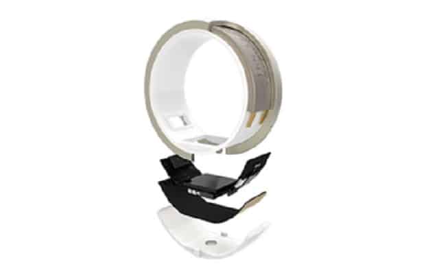 Inside a smart ring (Token Ring)