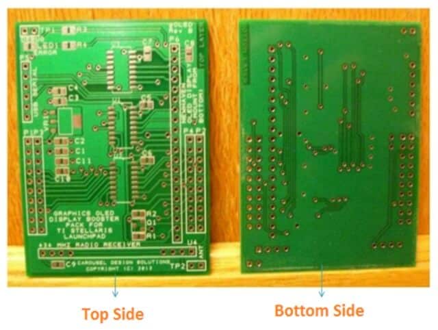 Double-sided PCB Double-sided PCB