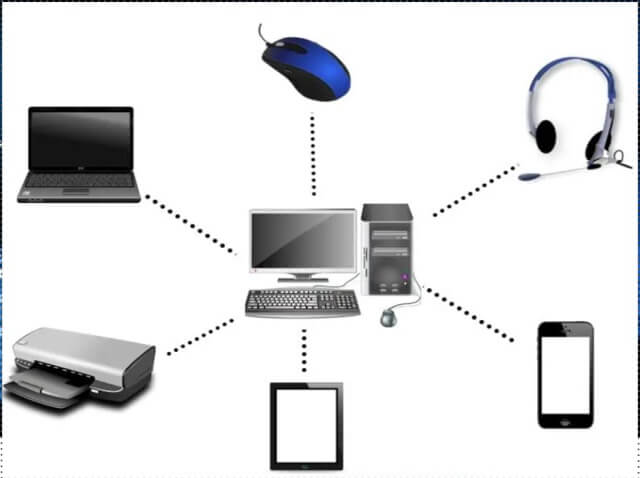 Fig 2 - Personal Area Network (PAN)