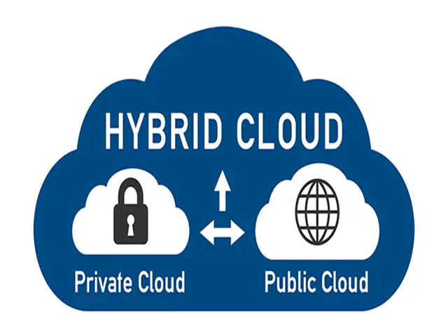 Hybrid_cloud
