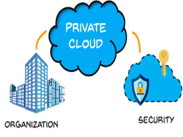 Private_Cloud