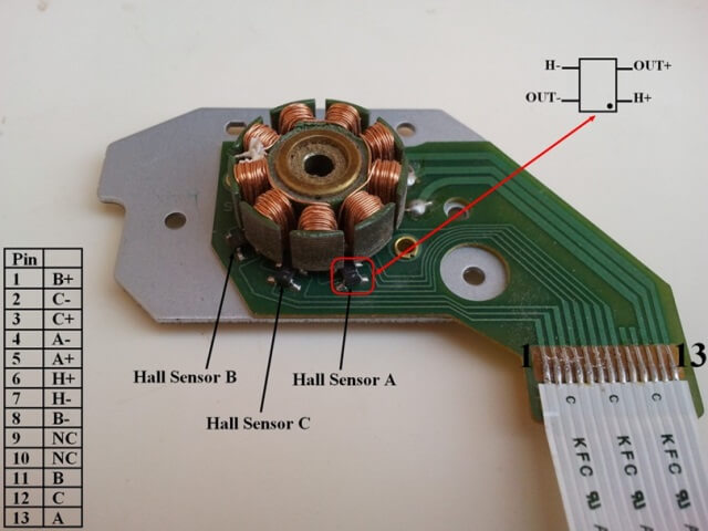 Sensored brushless DC Motor Sensored brushless DC Motor
