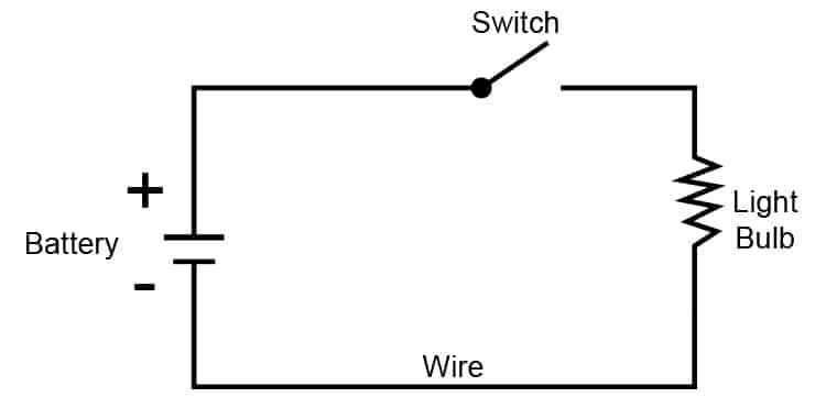 A simple Electric Circuit A simple Electric Circuit