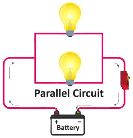 Parallel Circuit
