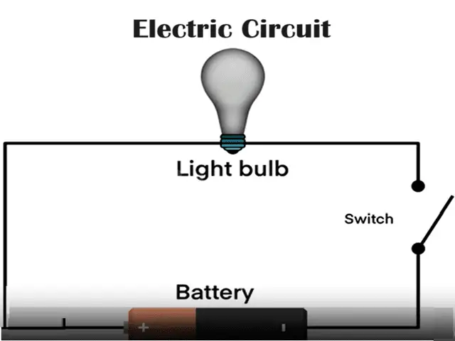 Electric Circuit