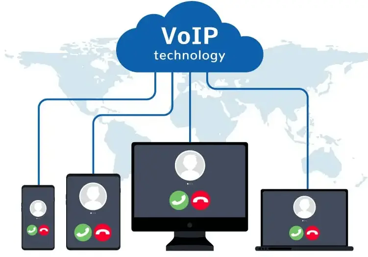 VoIP Technology