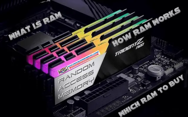 What is RAM What is RAM
