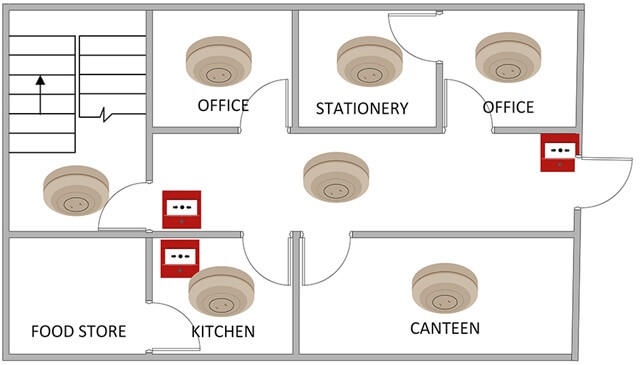  L3 Fire Alarm System