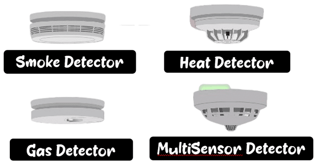 Types of Detector
