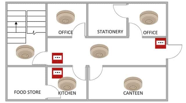  L2 Fire Alarm System